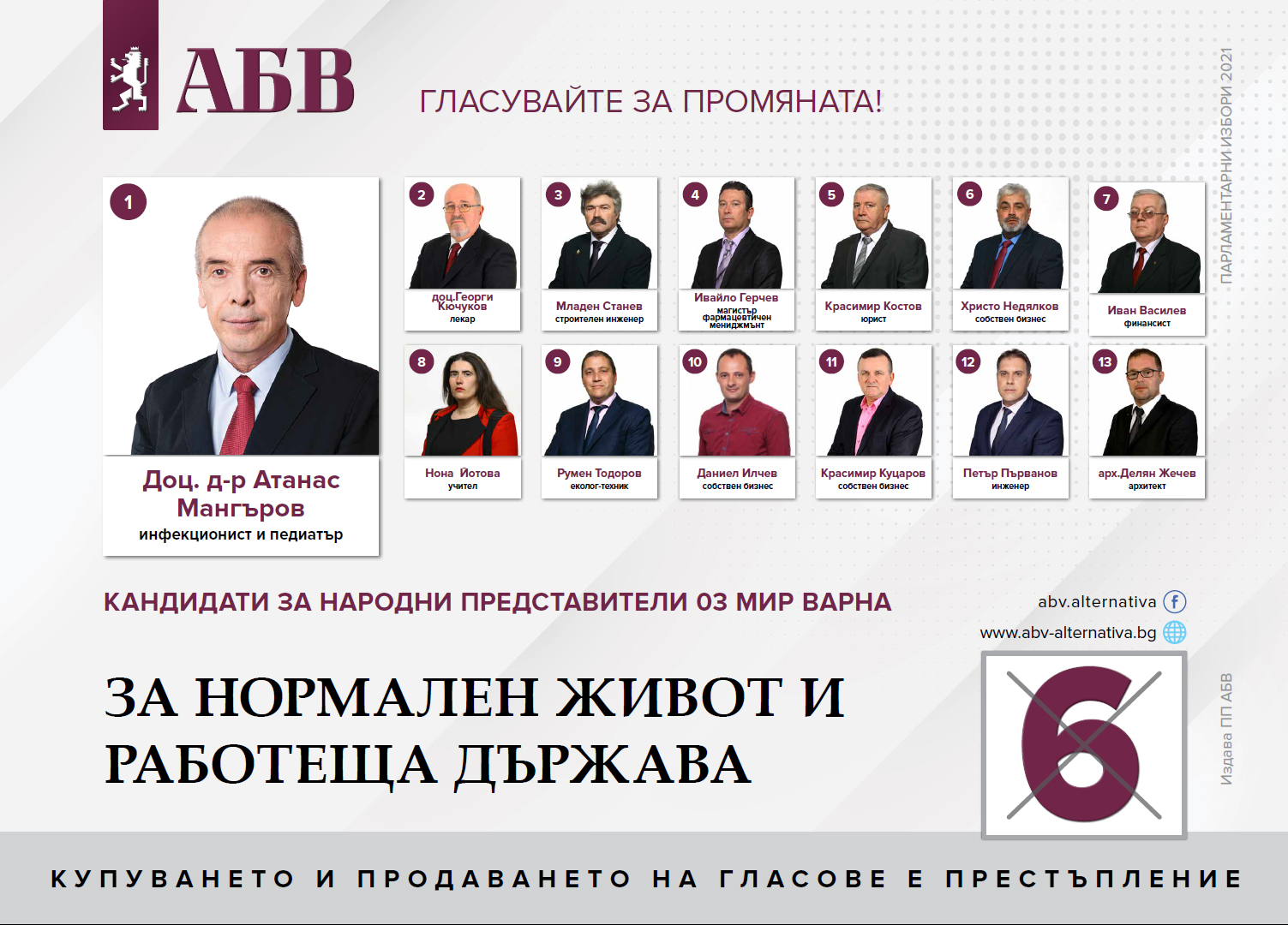 Листа област Варна