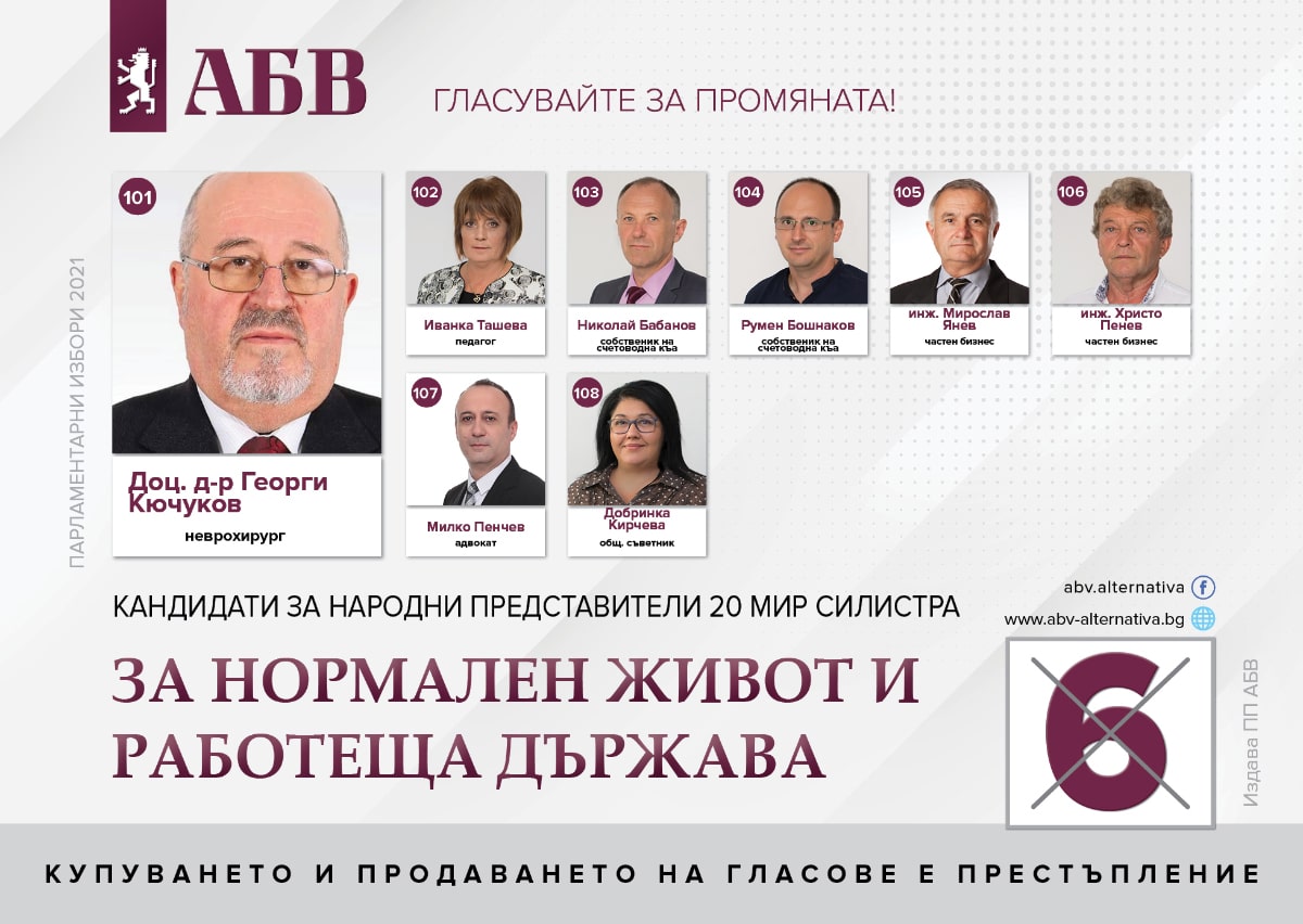 Листа област Силистра