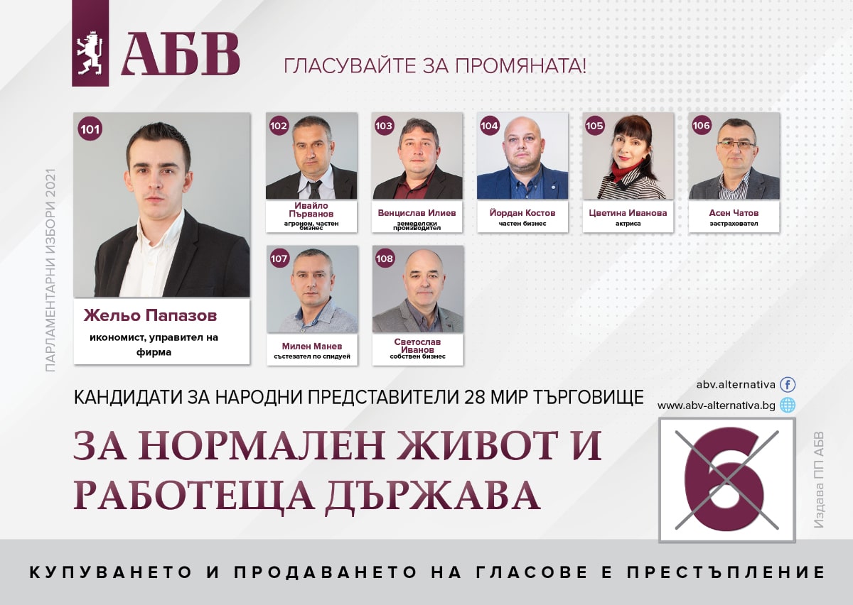 Листа област Търговище